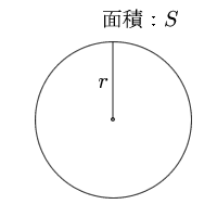 円の面積