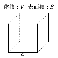 立方体の体積 表面積 体積 表面積の計算 計算サイト